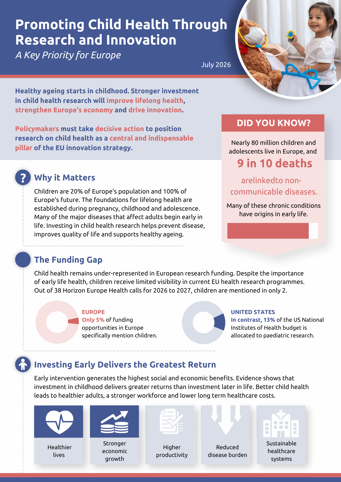 White Paper Infographic P1