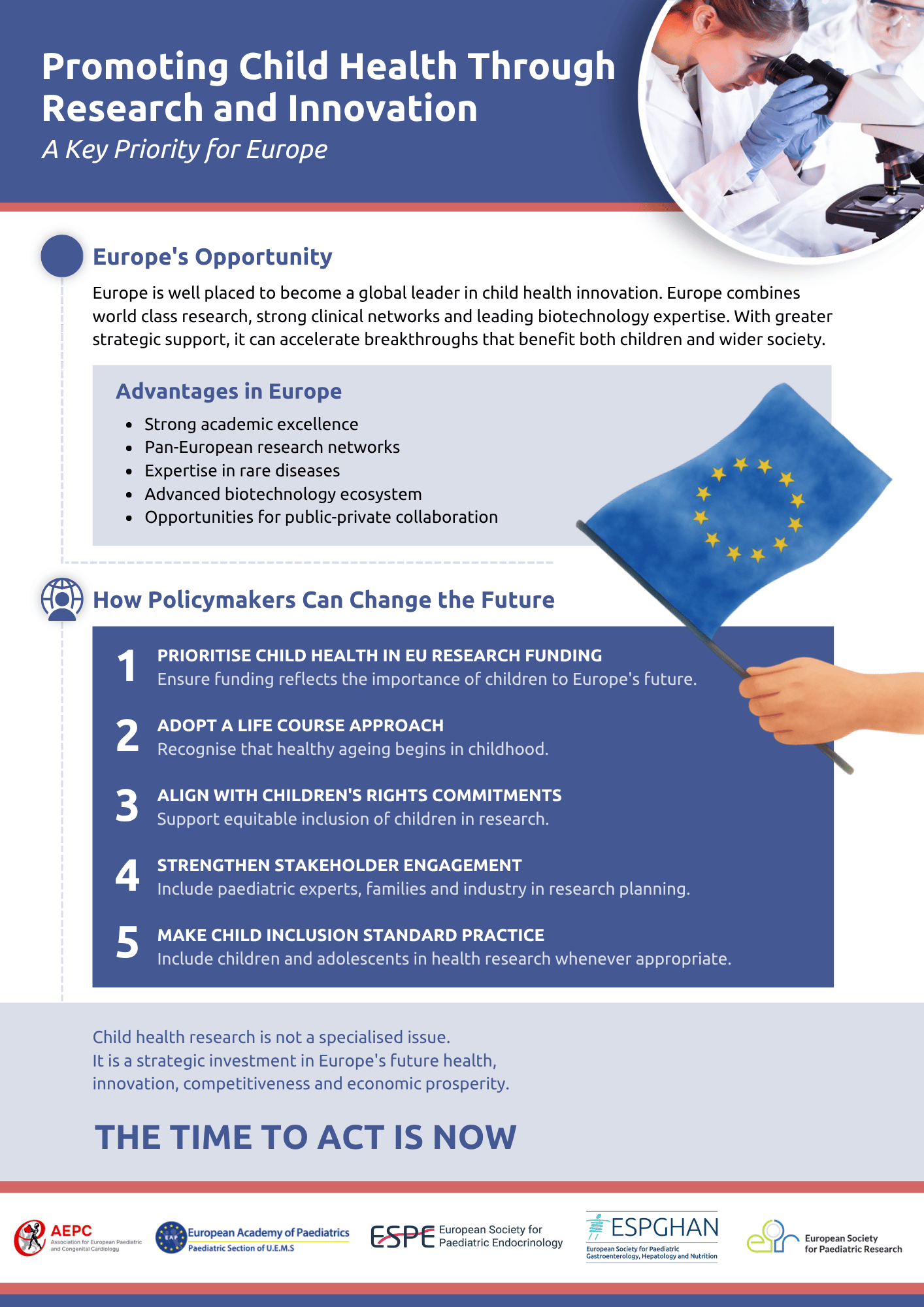 White Paper Infographic P2